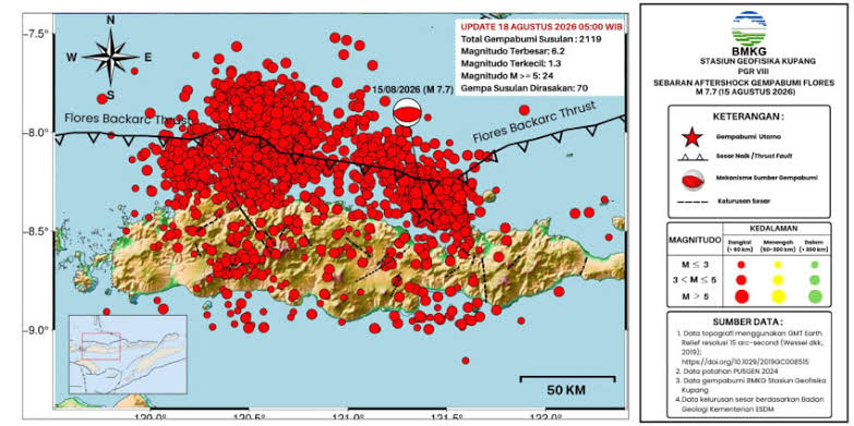 BMKG CATAT 2.119 GEMPA SUSULAN DI FLORES NTT, WARGA DIIMBAU WASPADAI BANGUNAN RUSAK
