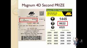 All in all, it's a more affordable play with a minimum buy of rm10 for 10 numbers. Uncle Kumar 4d Big Prize Money Winner Wang Besar Using Super 4d For Mkt Lottery Malaysia By Uncle Kumar 4d Lucky Number