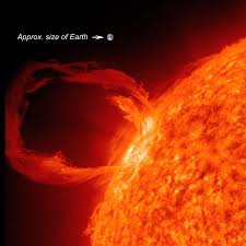An Eruptive Solar Prominence | NASA