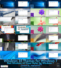 You can download any missing drivers, if necessa. Windows 7 Themes On Alien Customize Deviantart