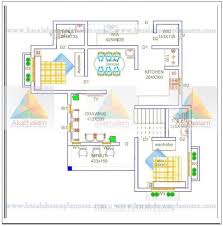 950 Square Feet 2 Bedroom Stunning Home Design With Free Floor Plan Free Kerala Home Plans Bungalow Floor Plans Free Floor Plans Floor Plans