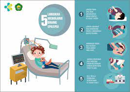 Pin Di Created By Me