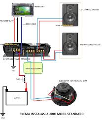 Cara pasang radio kereta di rumah. Cara Pemasangan Audio Mobil Power Amplifier 2 Dan 4 Channel