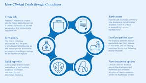 All clinical trials are different, and they shouldn't be condemned outright. Design And Delivery Roche
