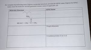 solved 26 complete the following chart if given a molec