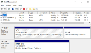 How To Change A Drive Letter In Windows