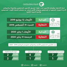 ونجح الهلال في حسم لقب الدوري السعودي قبل جولتين من انتهائه، بينما حل الاتفاق ضيفًا على النصر في لقاء هام لفرسان نجد. Ø§ØªØ­Ø§Ø¯ Ø§Ù„ÙƒØ±Ø© ÙŠØ¹ØªÙ…Ø¯ 7 Ø£Ø¬Ø§Ù†Ø¨ ÙˆÙ„Ø§Ø¹Ø¨ Ù…ÙˆØ§Ù„ÙŠØ¯ Ù„Ø£Ù†Ø¯ÙŠØ© Ø¯ÙˆØ±ÙŠ Ø§Ù„Ù…Ø­ØªØ±ÙÙŠÙ† Ø§Ù„Ù…ÙˆØ³Ù… Ø§Ù„Ù…Ù‚Ø¨Ù„