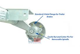 This is typically rigged so as to spoil the brake actuator when. Galvanized Torsion Axle 3500lb Capacity 86 Inch Hub Face For 72 Inch I Beam Trailer Frame