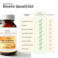 Image result for Momordica repens