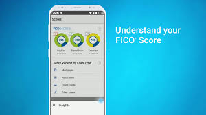 *requires paid service* know your fico® scores and stop overpaying for credit! Myfico The Score Lenders Use Youtube