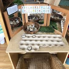 Explorers Early Learning On Instagram The Perfect Nook For Literacy At Our Abbotsf Reggio Emilia Preschool Reggio Emilia Classroom Reggio Inspired Classrooms