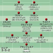Jun 18, 2021 · メキシコ代表にも試合巧者ぶりを見せつけられて敗れている。 欧州組抜きで臨んだ13年7月の東アジアカップ東アジアカップでは新戦力が台頭する。 ãƒ­ã‚·ã‚¢wæ¯ å‡ºå ´32ã‹å›½ã®åŸºæœ¬ãƒ•ã‚©ãƒ¼ãƒ¡ãƒ¼ã‚·ãƒ§ãƒ³ã‚'ä¸€æŒ™å…¬é–‹ ã‚µãƒƒã‚«ãƒ¼ãƒ€ã‚¤ã‚¸ã‚§ã‚¹ãƒˆweb