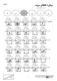 Check spelling or type a new query. Shahirah Unisel Shahirahunisel Profile Pinterest