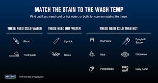 It's also more energy efficient. How To Choose The Right Water Temperature For Stains Maytag