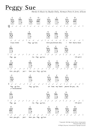 Peggy Sue by Buddy Holly Sheet Music for Ukulele ChordsLyrics at Sheet  Music Direct