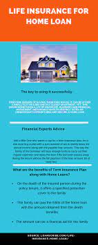 Life Insurance For Home Loan Home Loans Loan Life Insurance Policy