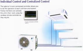 http:jasaserviceacklapagading.blogspot.com Hasil gambar untuk service ac kelapa gading