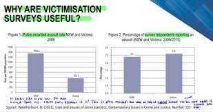 Ats2469 Week 2 Definitions Flashcards Quizlet
