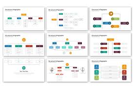 Structure Presentation Infographic Infographic Powerpoint Powerpoint Templates Infographic