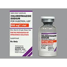 Image result for Chlorothiazide
