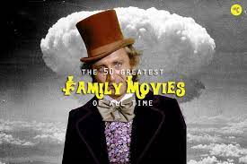 A family of undercover superheroes, while trying to live the quiet suburban life, are forced into action to save the world. The 50 Best Family Movies Of All Time Hiconsumption
