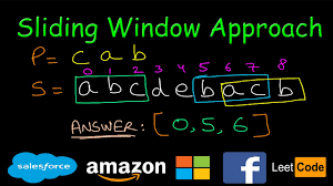 Check spelling or type a new query. Find All Anagrams In A String Sliding Window Leetcode 438 Youtube