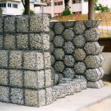 Rectangular gabions height = 1.5 x thickness. Different Types Of Wall Gabions Constructed For The Test Model Download Scientific Diagram