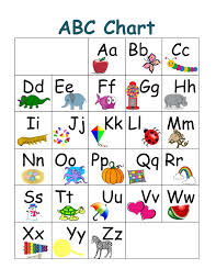 asl alphabet chart printable abc chart part 1 preschool