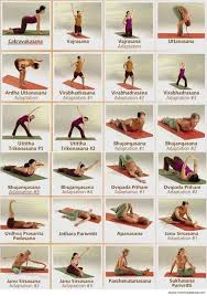 Urban Wired Yoga Posturas Types Of Yoga Different Types Of Yoga