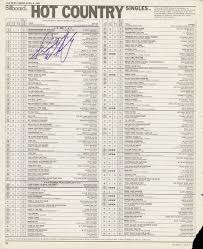 Keith Whitley Billboard Chart Signed 1989 Autographs