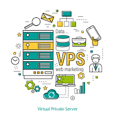 Pengertian Vps Untuk Hosting Autorobot Agc