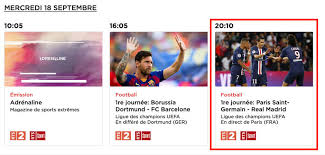 Qui peut avoir accès au streaming sur le site beinsport ? Regarder Le Match Psg Real Madrid Gratuitement Notre Tutoriel