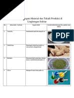 Buku guru terdiri atas dua bagian. Identifikasi Ragam Material Dan Teknik Produksi Di Lingkungan Pdf
