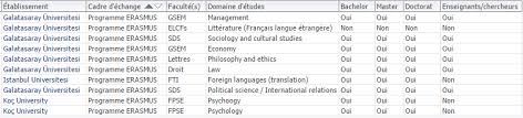 Ranks 16th among universities in istanbul. Https Www Unige Ch Internationalrelations Index Php Download File View 153 574