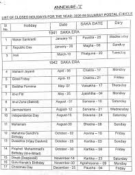 Closed Restricted Holiday For The Year 2020 To Be Observed In Operative Administrative Offices Gujarat Postal Circle Sa Post