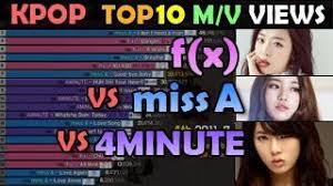 Pubgm bocil polos dan tante berantakan introduction 46. Mxtube Net Miss A Vs Bocil Mp4 3gp Video Mp3 Download Unlimited Videos Download