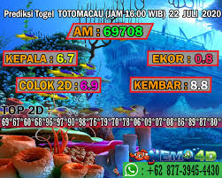Prediksi Totomacau 22 Juli 2020 Jam 16 00 Wib Di 2020 Emo Kembar Singapura
