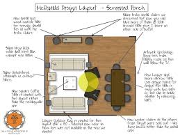 Ikea Applaro And World Market Patio Furniture Layout Deck Furniture Layout Ikea Applaro
