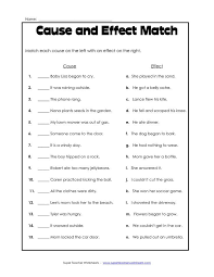 Nice Worksheet Not So Bad Street Talk 2nd Grade Reading Worksheets Social Studies Worksheets Reading Comprehension Worksheets