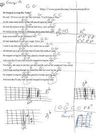 He Stopped Loving Her Today George Jones Guitar Chord Chart Guitar Chord Chart Ukulele Chords Songs Guitar Songs