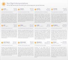 Calculate your rising sign with this rising sign calculator. Astrology Basics Explained A Beginners Guide To The Stars