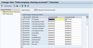 sap s 4hana real time intercompany postings for project