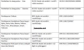 We did not find results for: Format Sms Banking Mandiri 3355 Terbaru