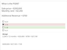 We did not find results for: Certified Residential Appraisal Exam Pass Your Test Today