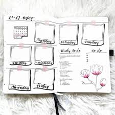 Pin By Zara Lupu On Planner Ideas Bullet Journal Ideas Pages Bullet Journal Mood Bullet Journal Themes