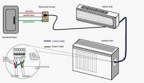 Air conditioner wiring diagram pdf 27 images automotive air conditioning wiring diagram pdf car ac. Pin On Split Ac