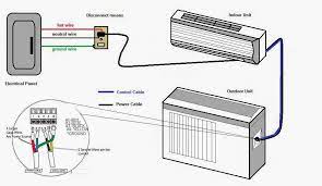 A wiring diagram is a type of schematic which uses abstract pictorial icons to reveal all the interconnections of components in a system. Pin On Split Ac