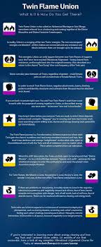 Everything You Need To Know About Twin Flame Union Twin Flames 11 11 Blog Twin Flame Twin Flame Relationship Twin Souls