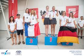 Zobaczenie tweetów nie odblokuje @linus_klasen. Nachrichten German Sailing Team