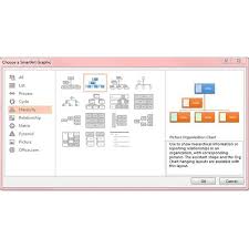 how to create an organizational chart in powerpoint 2013 diy